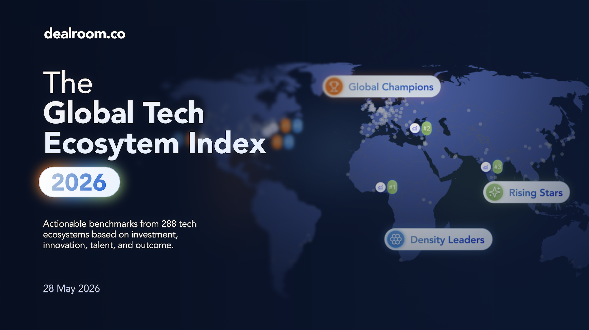 The Global Tech Ecosystem Index 2026 — 288 ecosystems across investment, innovation, talent, and outcomes