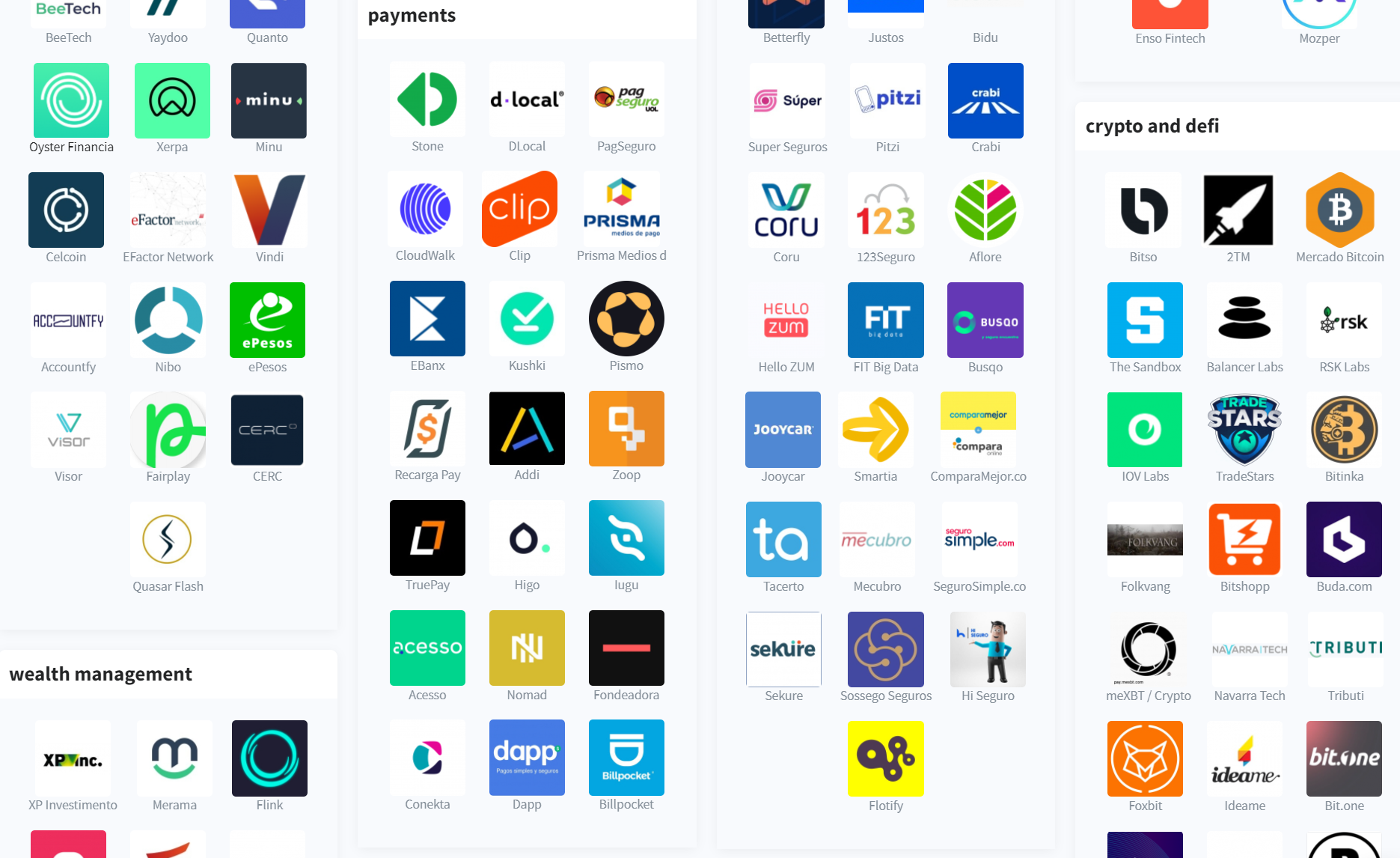 1600 fintech companies in Latina America