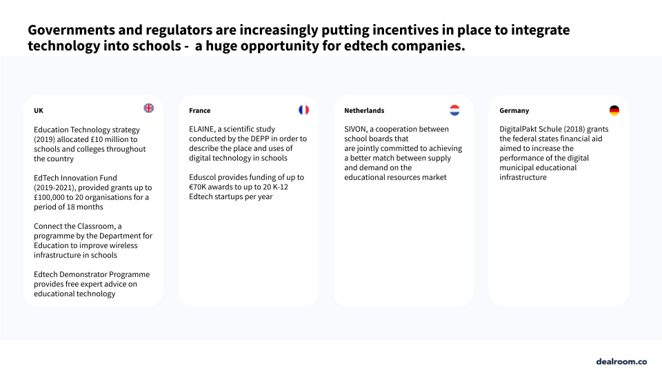 Government-led initiatives_Edtech
