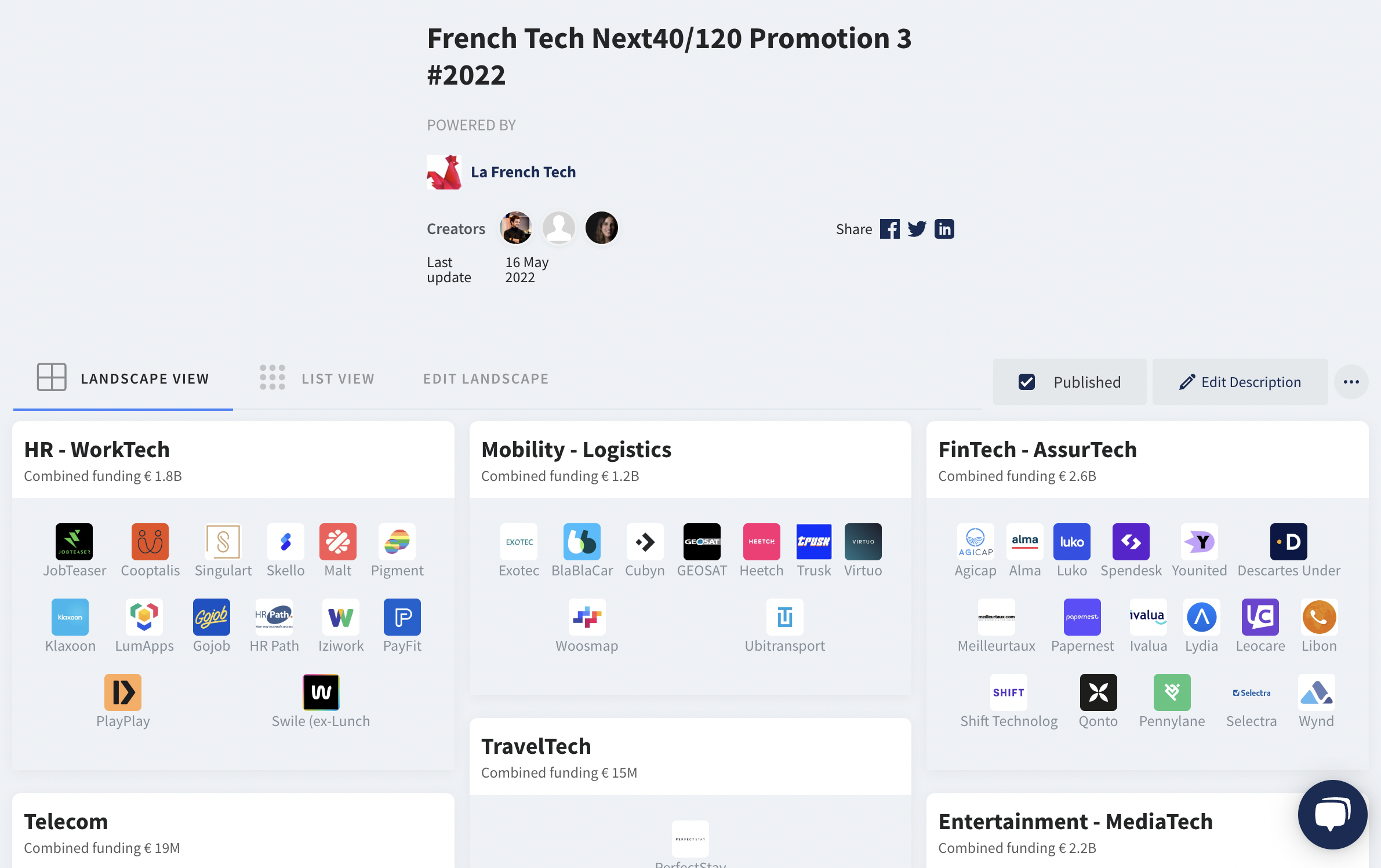 french tech