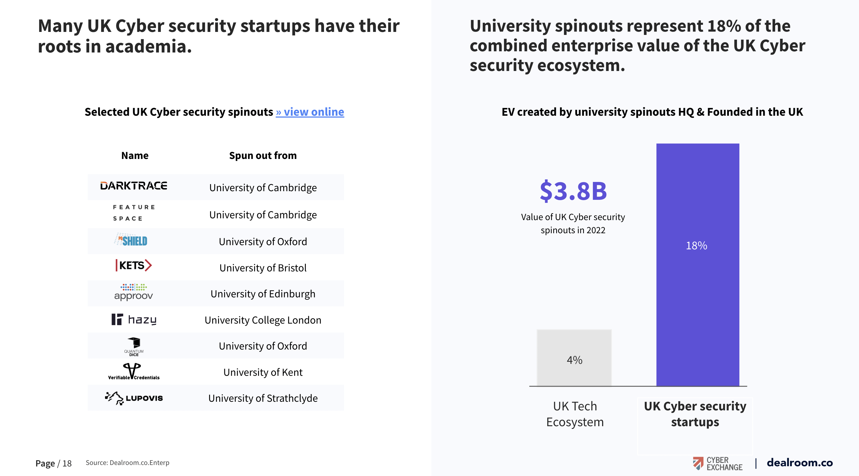 uk cyber security ecosystem